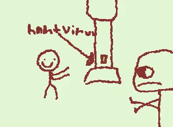 virus