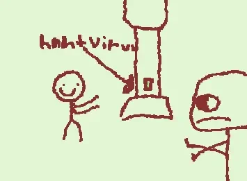 virus