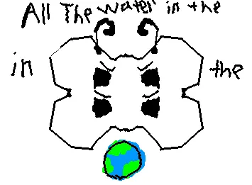 Art thy water in thou world