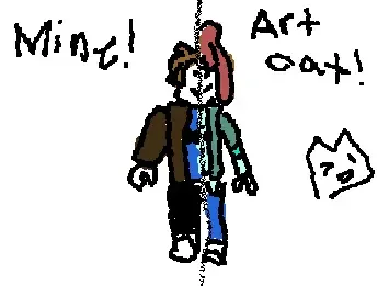 Collab with @Art Cat