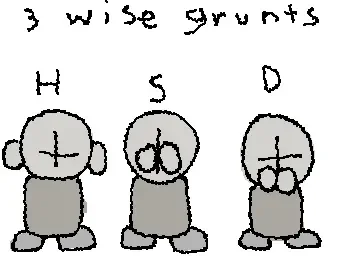 Hear no evil, See no evil, Speak no evil
