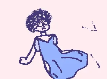 WIP Mochi in a dress