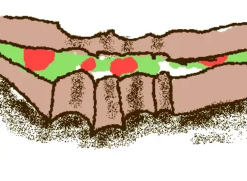 sanduich