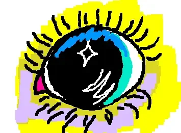 eye
