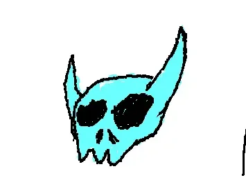 Horny skull
