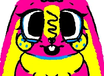 Cocoa Dandys World