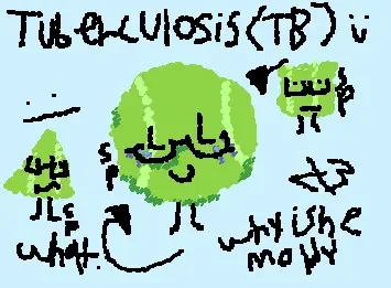 Tuberculosis