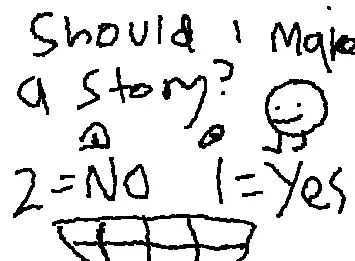 story