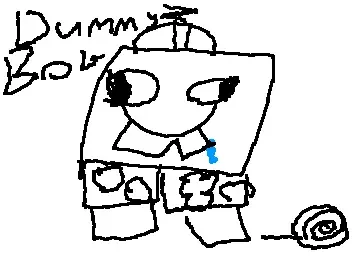 bob watched too much brainrot