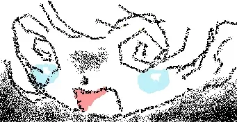 Dizzy