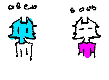 Geeb and Goob