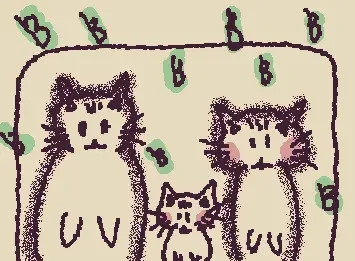 catty family