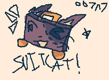 Suitcat