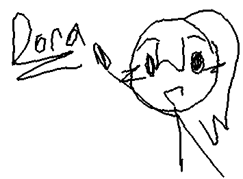 My friend’s persona