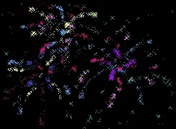 fireworks