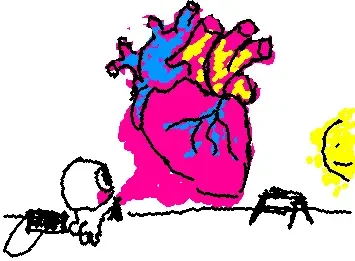 Graffiti heart
