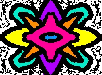 The True Third Eye