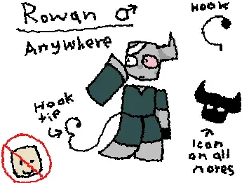 The real Rowan.