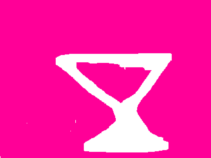 Project 2
