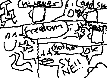 newcomer and rejoiner (syne = see you next episode)