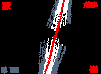 first impressions of earth   -    the strokes