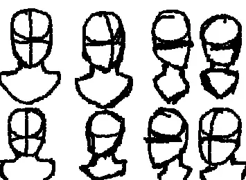 facing perspective practice