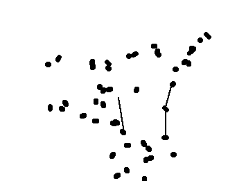 Explode