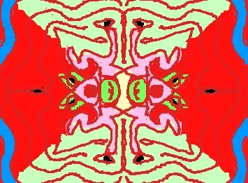 Tell me what you see.