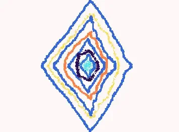 Portal to the unknown