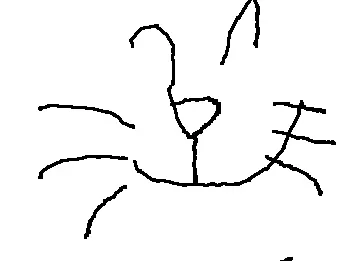 miao