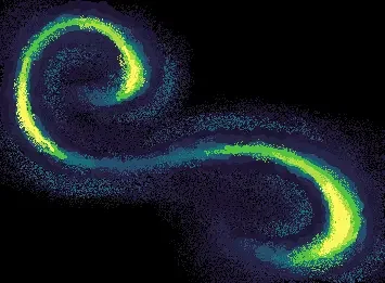 Ender Swirl