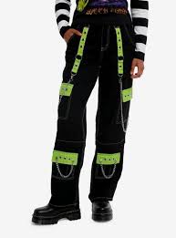 Should I buy this