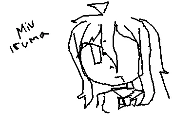 miu iruma sketch !