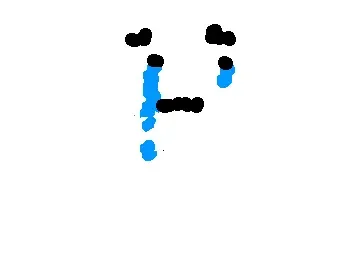 Sad crying face read description