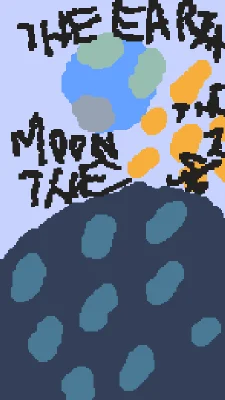 moon,earth and the sun