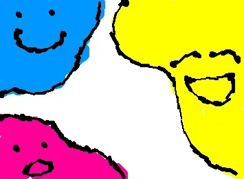 Blobs