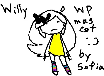 If wigglypaint had a mascot