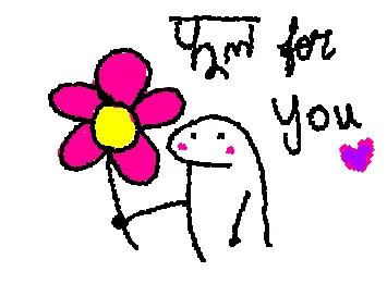 phool rizz
