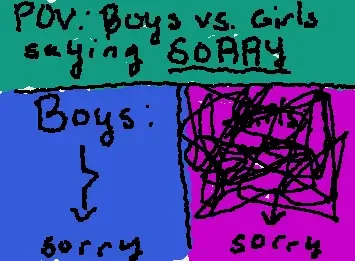 POV B vs G