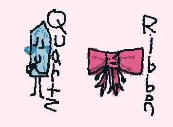My ocs Ribbon and Qurats