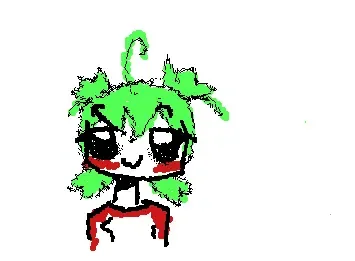 yotsuba