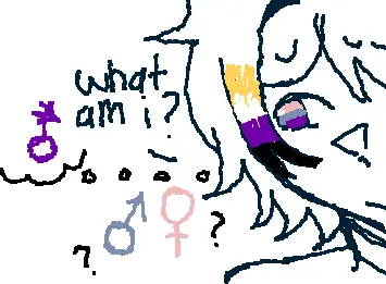 What am I?