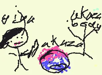 When a traditional artist tries digital  art
