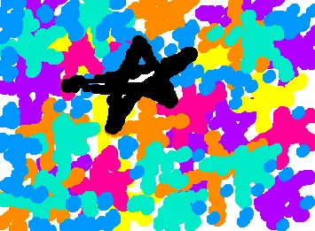 Stars and Starbursts