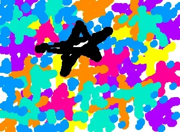 Stars and Starbursts