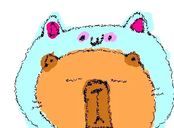 capy