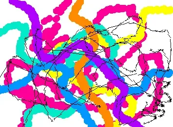 collision of external stress.