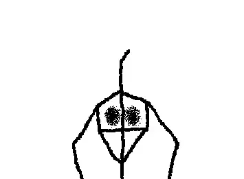 body rejection