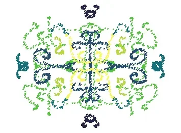 bugs