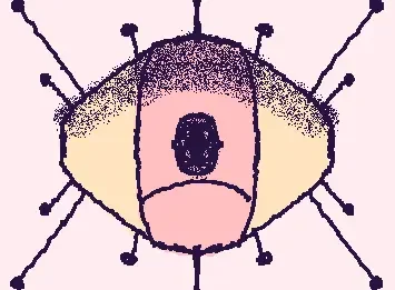 eyechewer